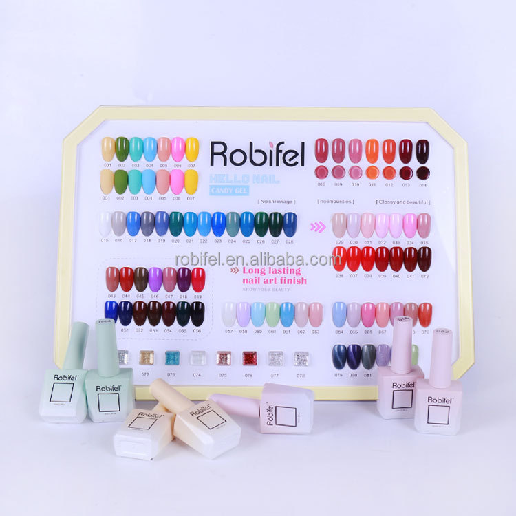 Product View 2