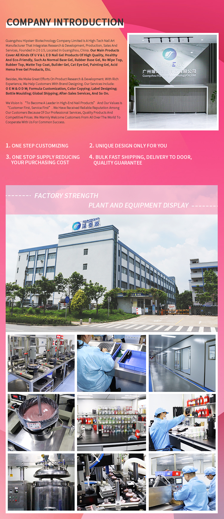 Manufacturing Factory Facility Showcase 1