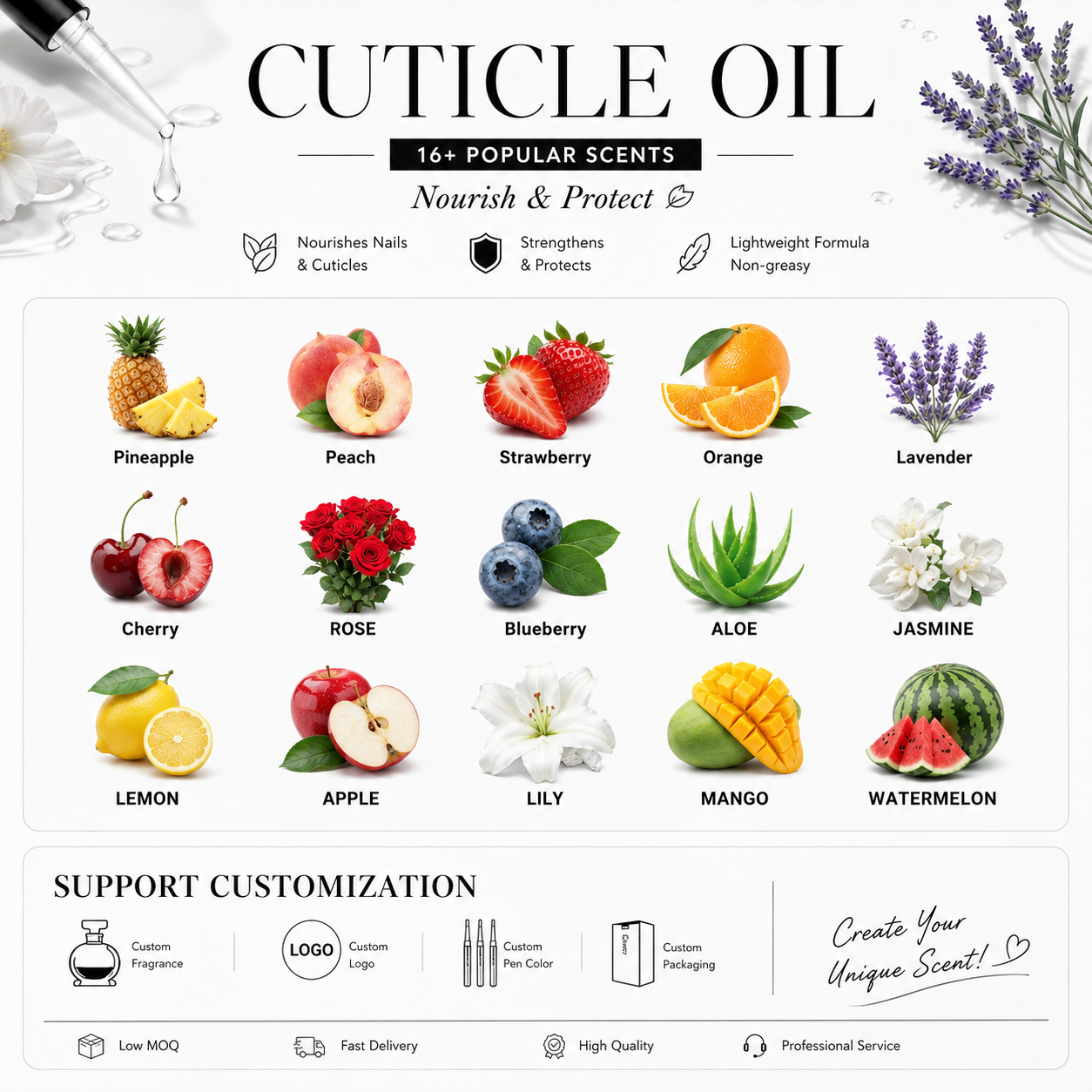 OEM Private Label Cuticle Oil Pen Moisturizing Nail Care Pen Natural Oils Hydrating Cuticle Treatment