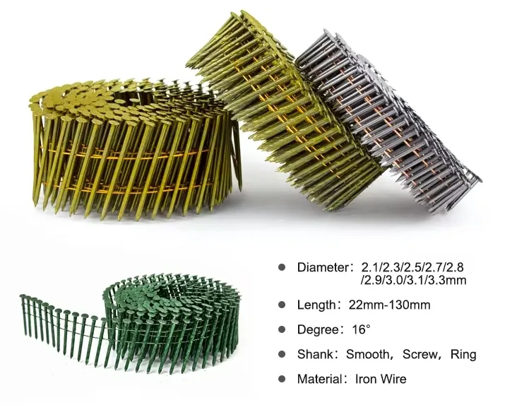 Coil Nails Detail