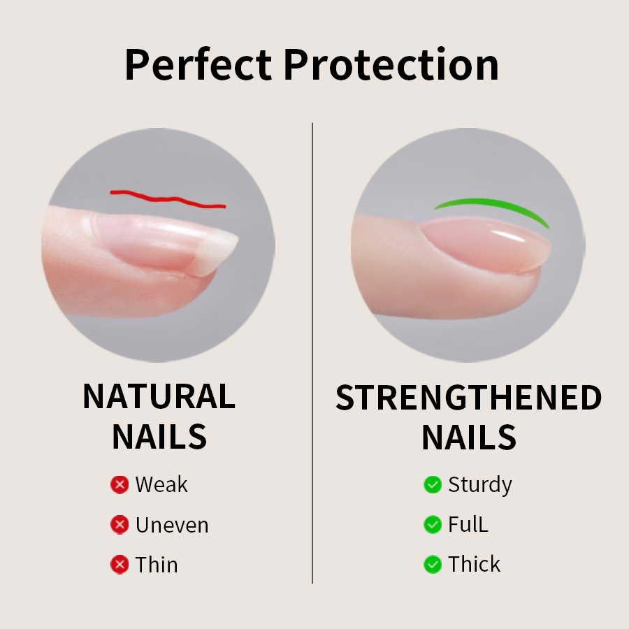 R S Nail 15g Clear Self Leveling Nail Builder Gel Soak off UV Gel for Nail Strengthening and Building