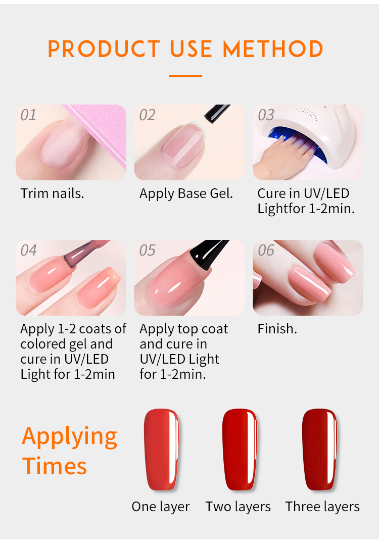 Product Description 8