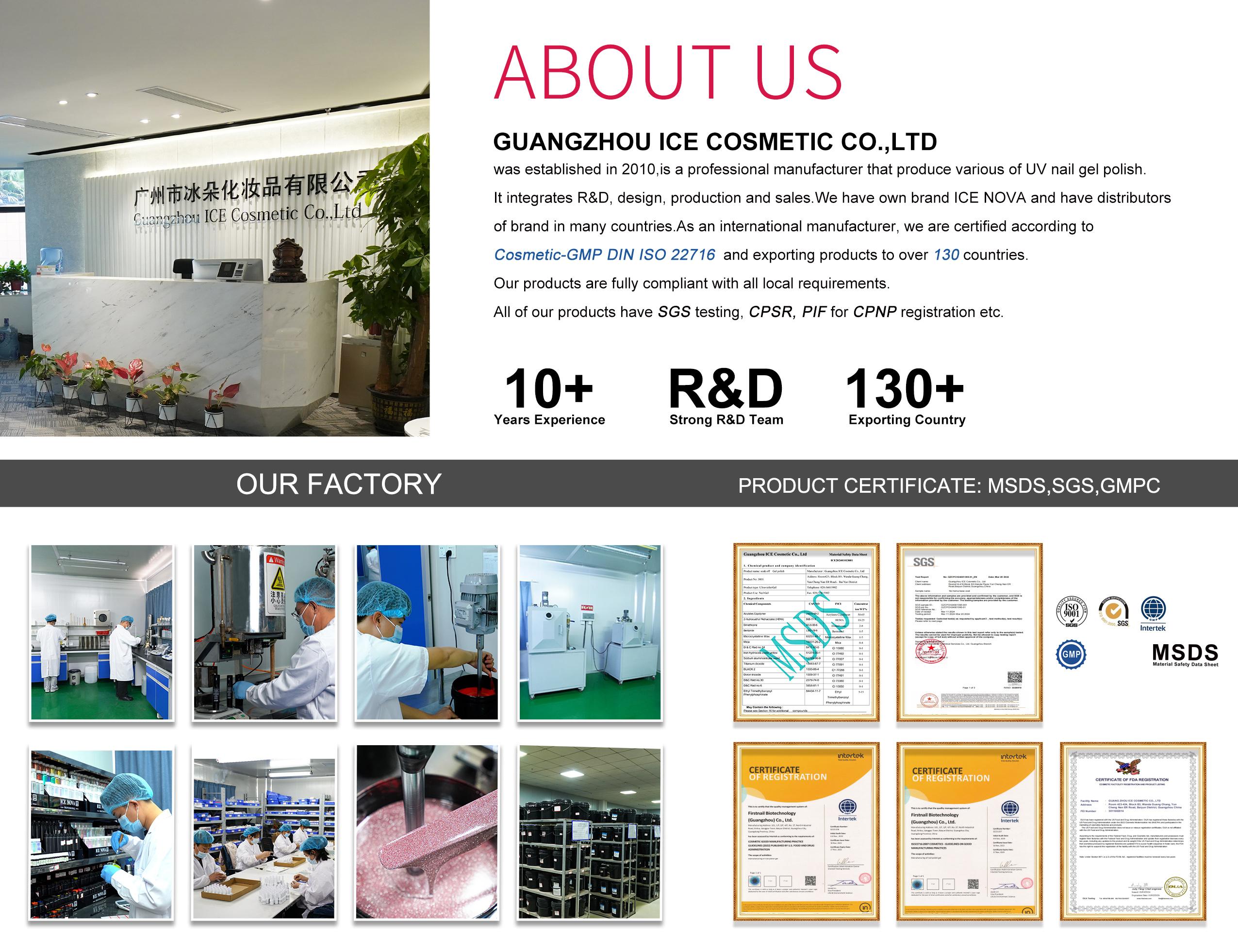 Factory Certificate