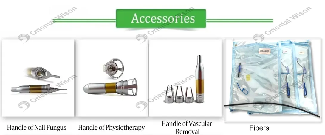 Accessories and Cannula Kit