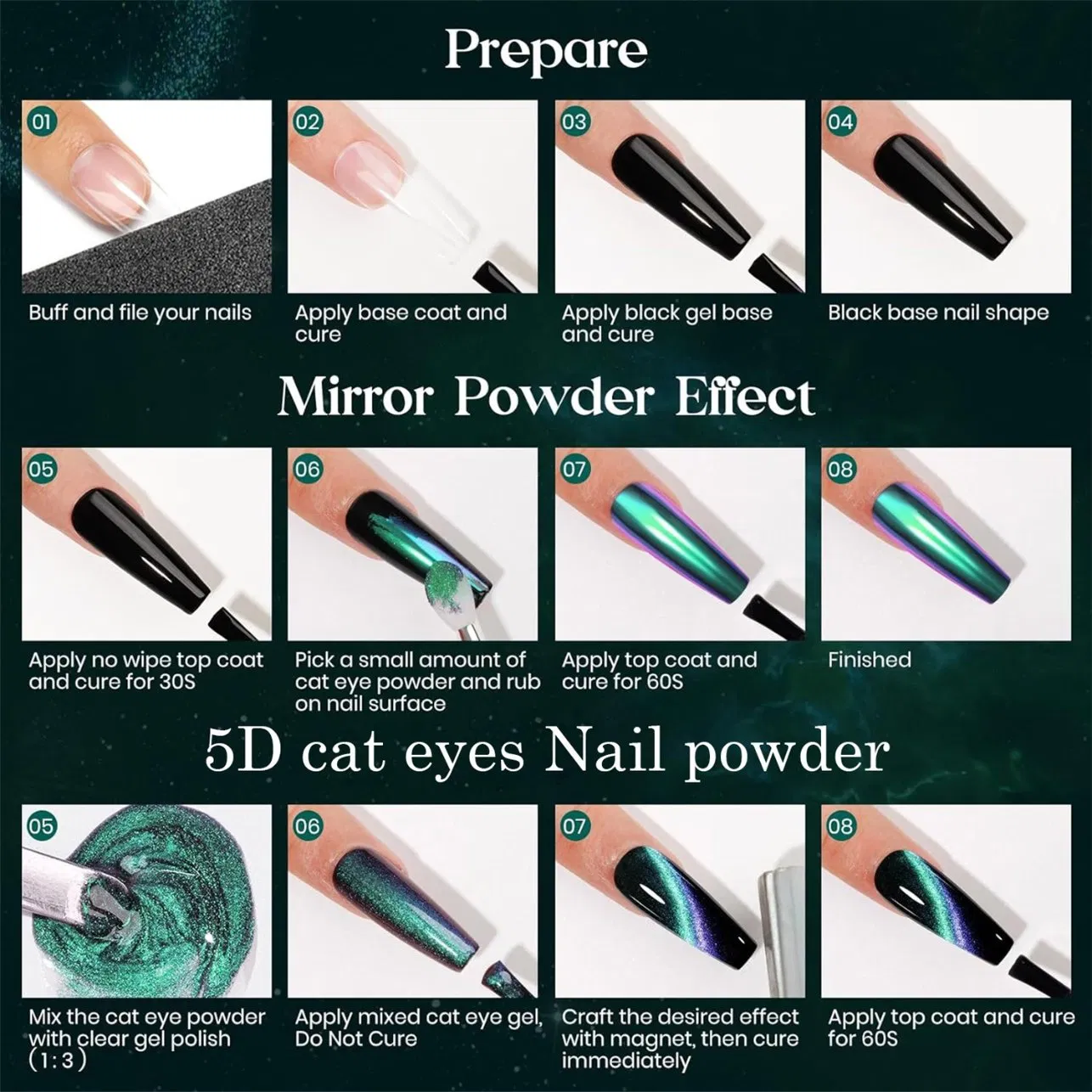 5D Optical Chameleon Magnetic Powder Manicure Colorful Gradient Cat's Eye Powder Pearlescent Powder Manicure