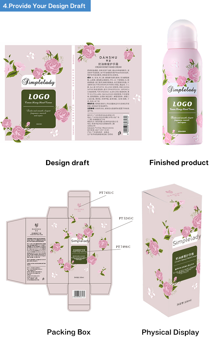 Process 7