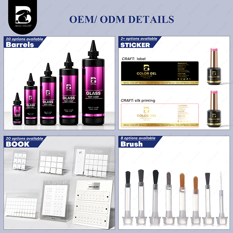 Product Description Detail 1