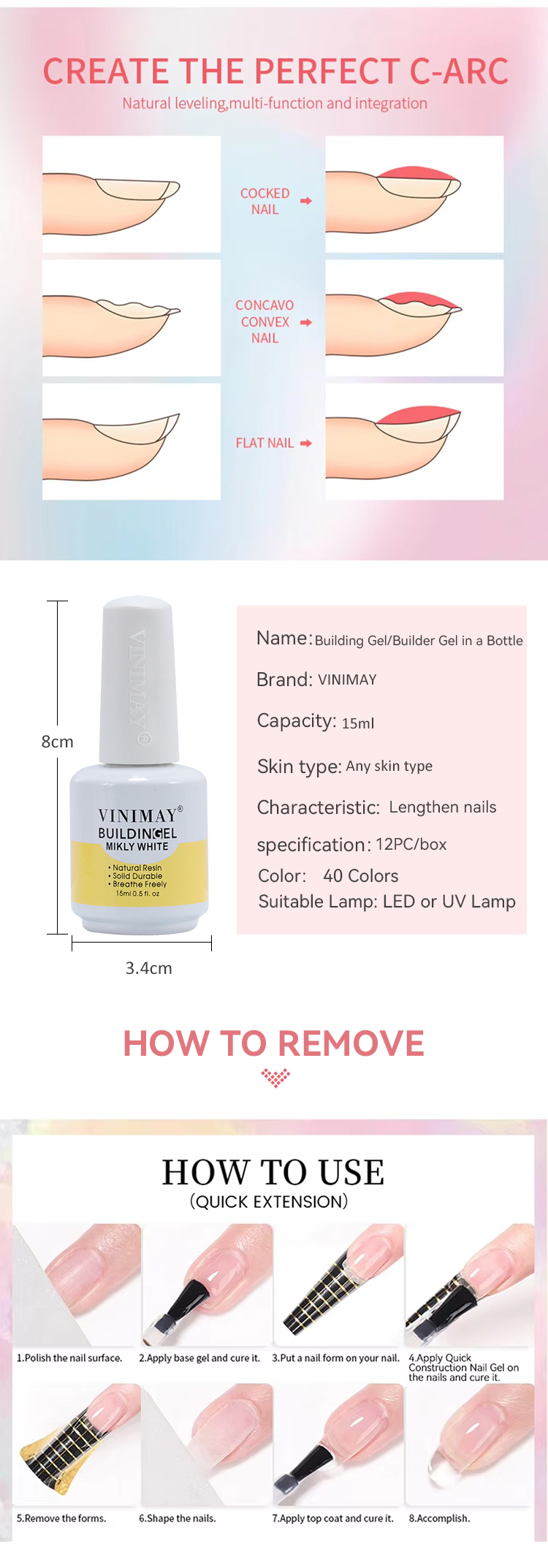 Product Detail Map 2