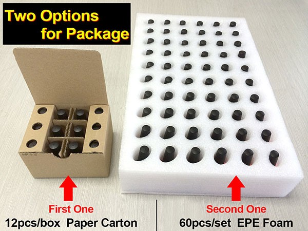 Package Details