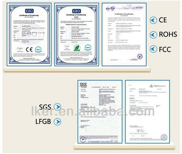 Certification Showcase