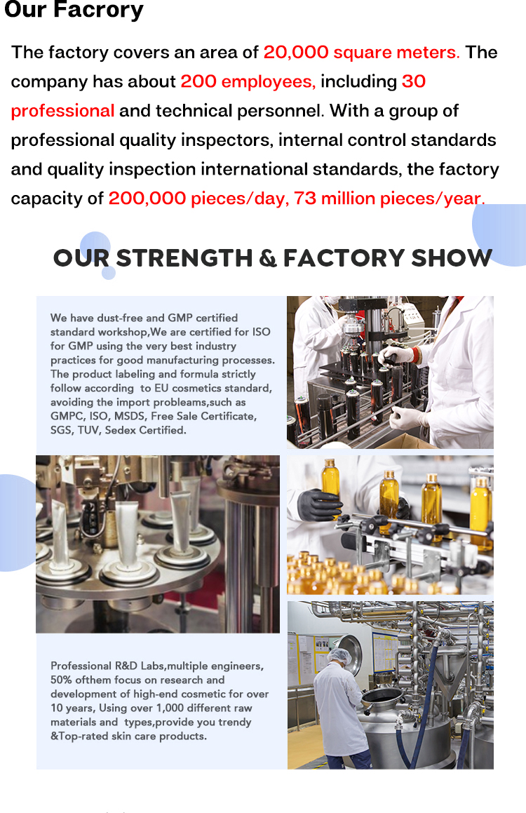 Production Line