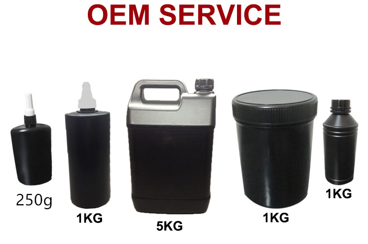 Packaging Options