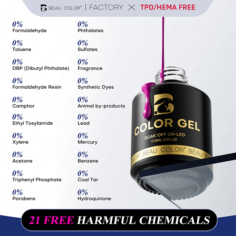 Product Description Detail 2