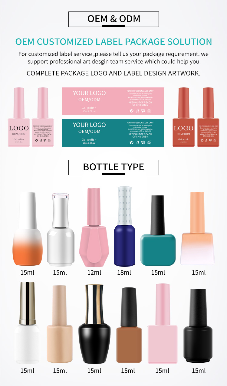 Nail Care Feature 3
