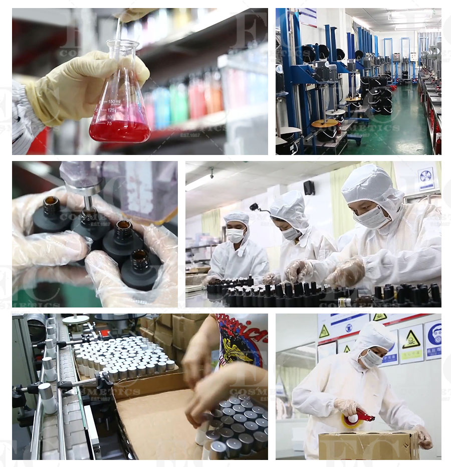 Testing Lab