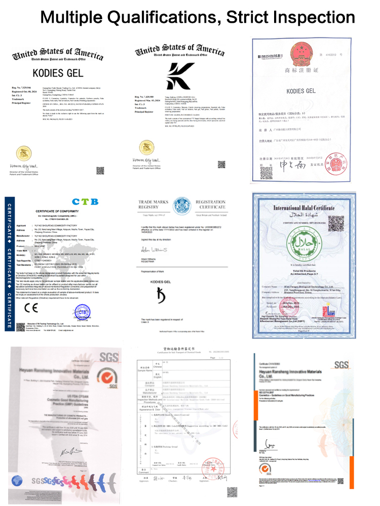 Certificates