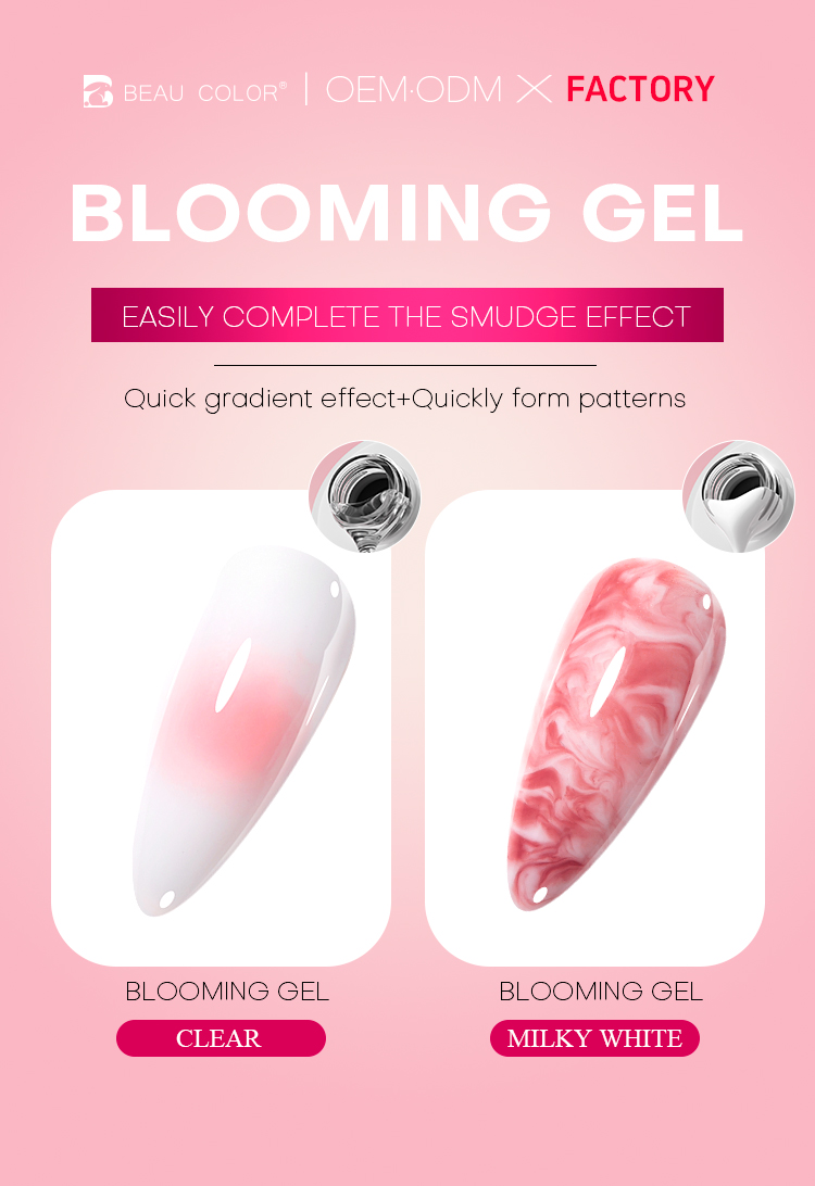 Recommend Product 4