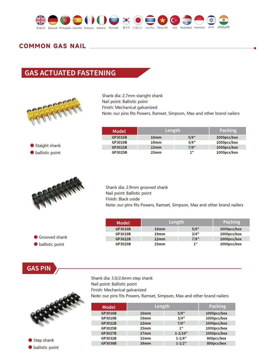 Compatible Steel Nails detail view