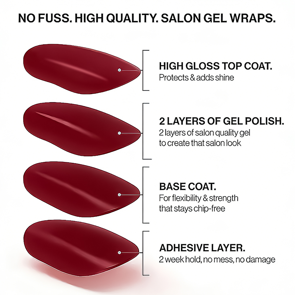 Wholesale Salon Quality Nude Color Gel Polish Fake Gel Nail Sticker UV Gel Nail Strips Led Lamp Drying Semi Cured Gel Nail Wraps