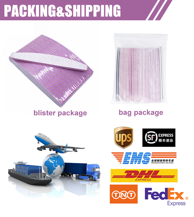 Product Packaging Showcase
