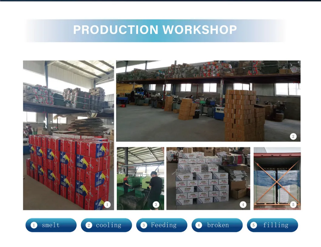 Manufacturing Machinery