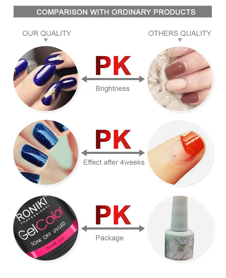 OEM 15ml Gel Nail Polish - Quality Products for Nail Artists