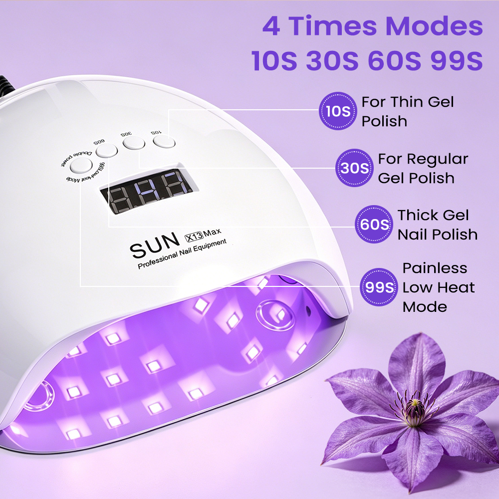 NailGirls Professional 76W UV LED Nail Lamp 4 Timer Setting And Automatic Sensor For Drying And Curing Gel Polish At Home