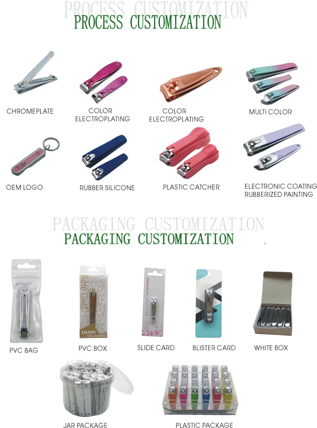 Wholesale Factory Price Professional Carbon Steel with New Colorful Luxury Catcher Toe Finger Nail Clipper