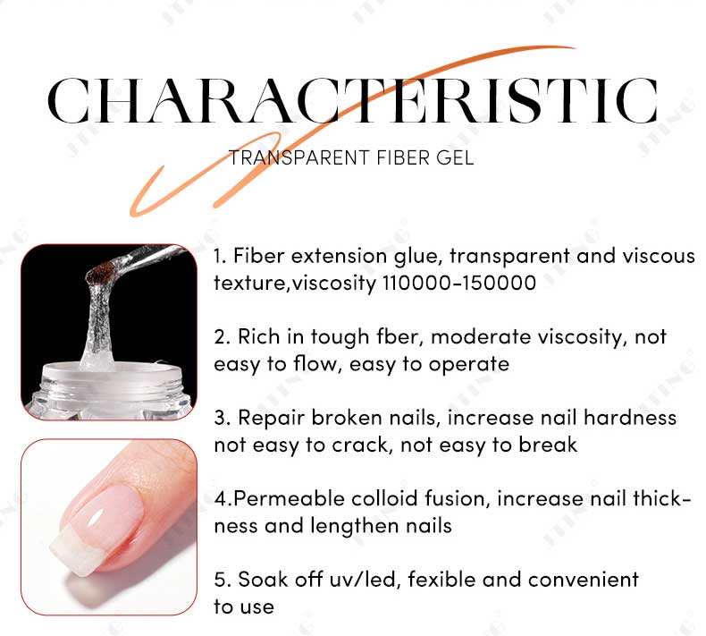 UV Gel Polish 4