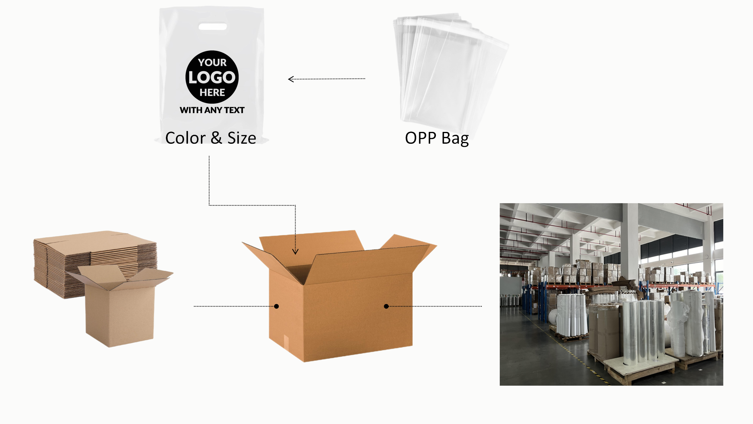 Packaging 2