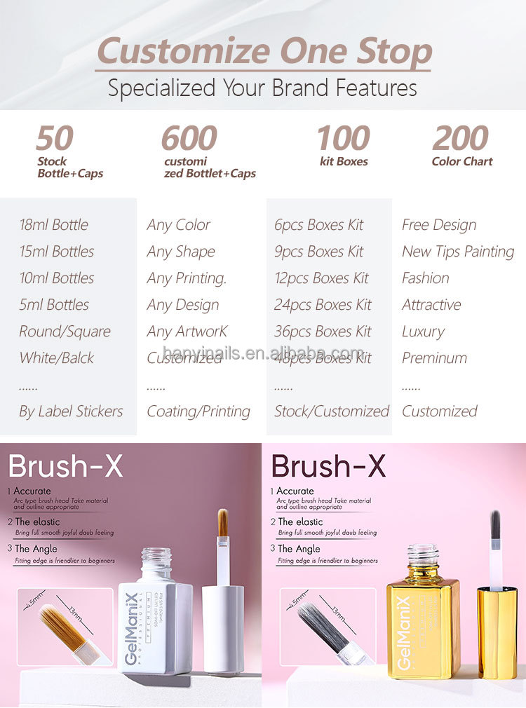 Product Showcase 6