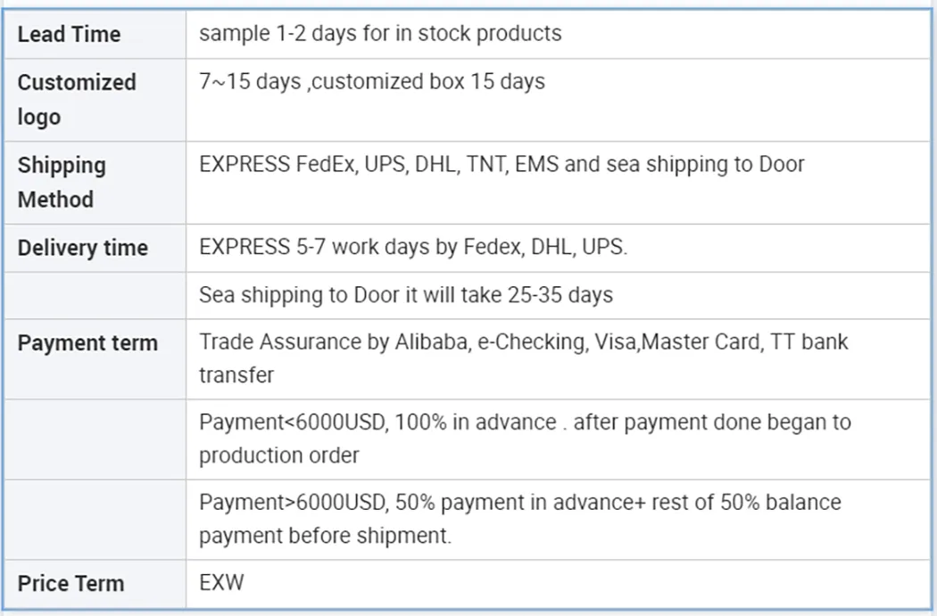 Shipping Service