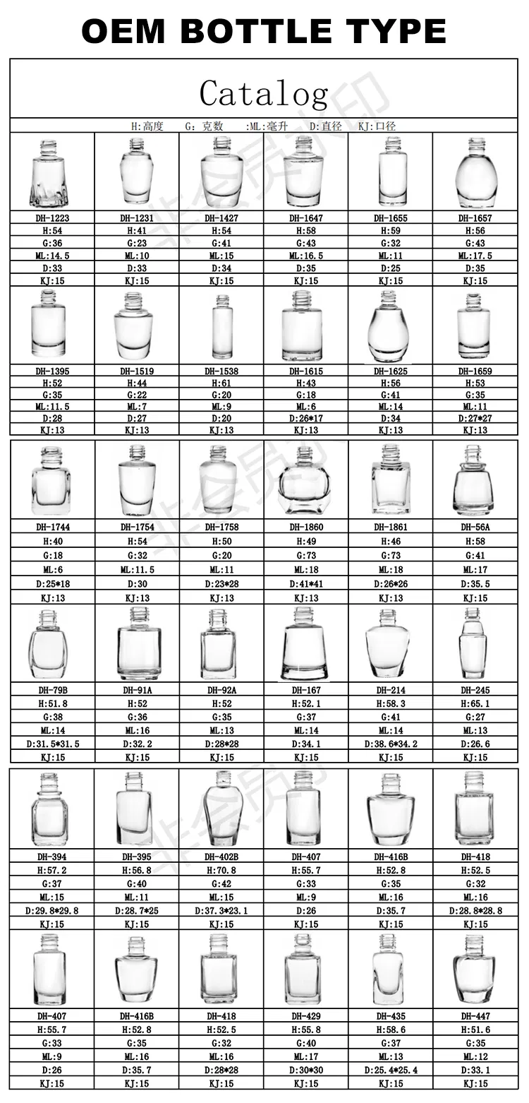 OEM 15ml Gel Nail Polish - Quality Products for Nail Artists
