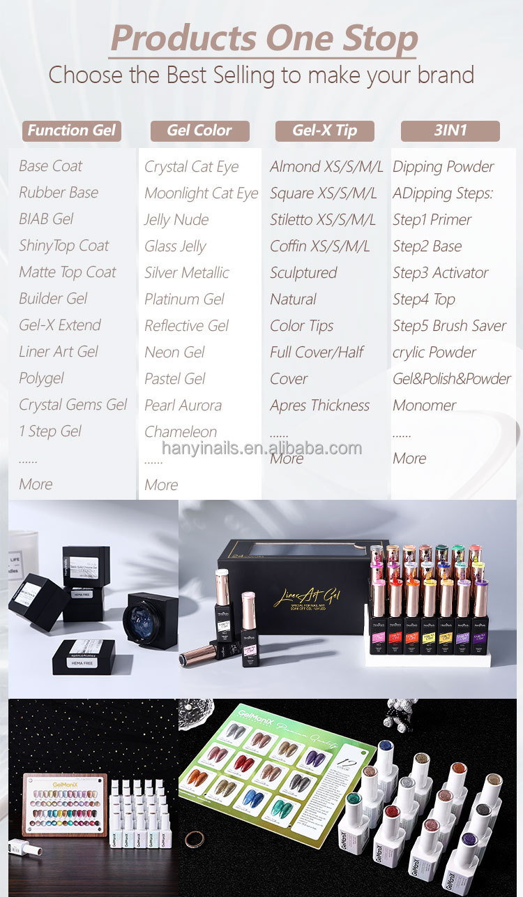 Product Showcase 7