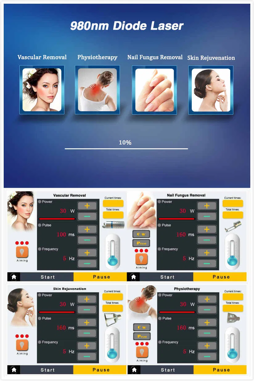 Diode laser machine function display