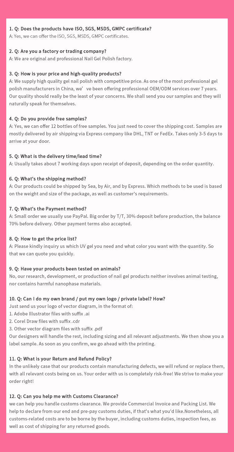 Frequently Asked Questions Section Graphic 1