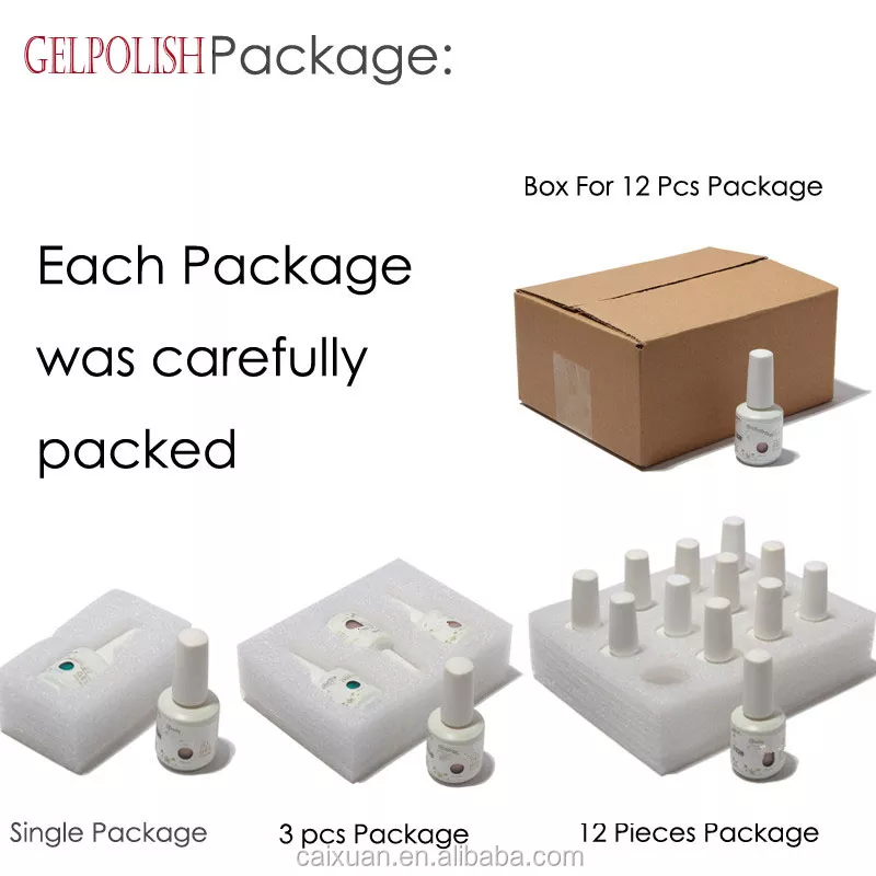 Packing and Delivery Info