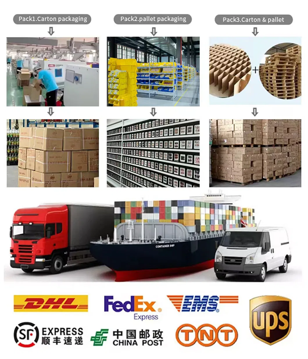 Shipping Details