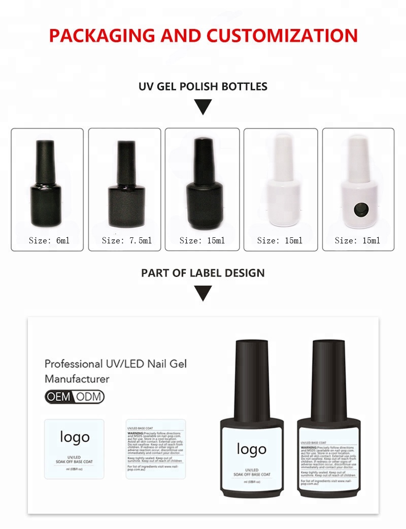 Shipping Info
