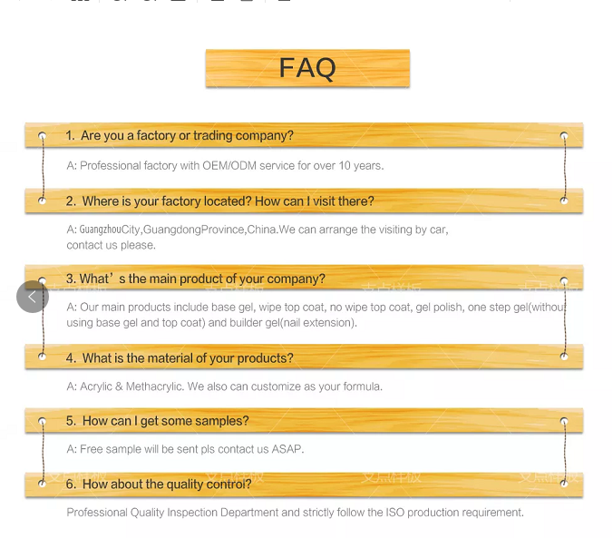 FAQ Visual Reference