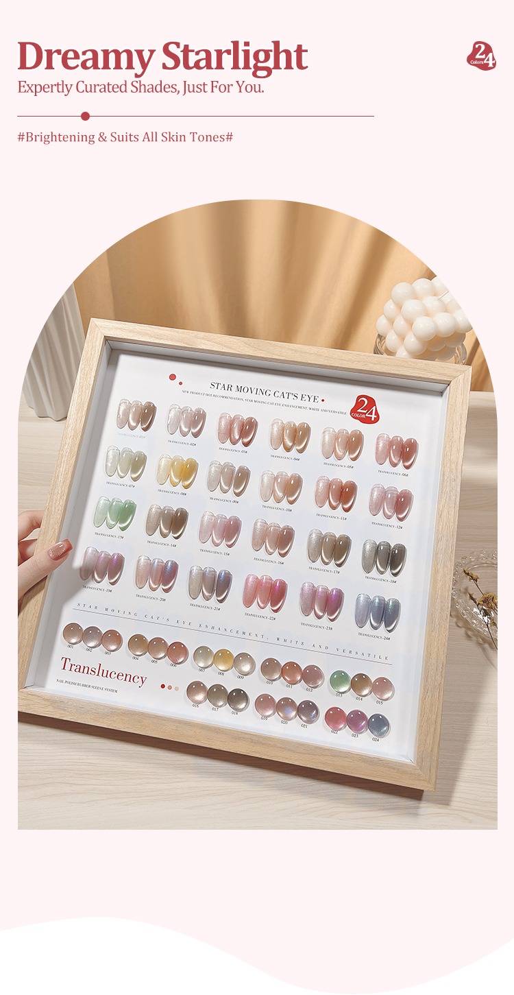 Product Display 1