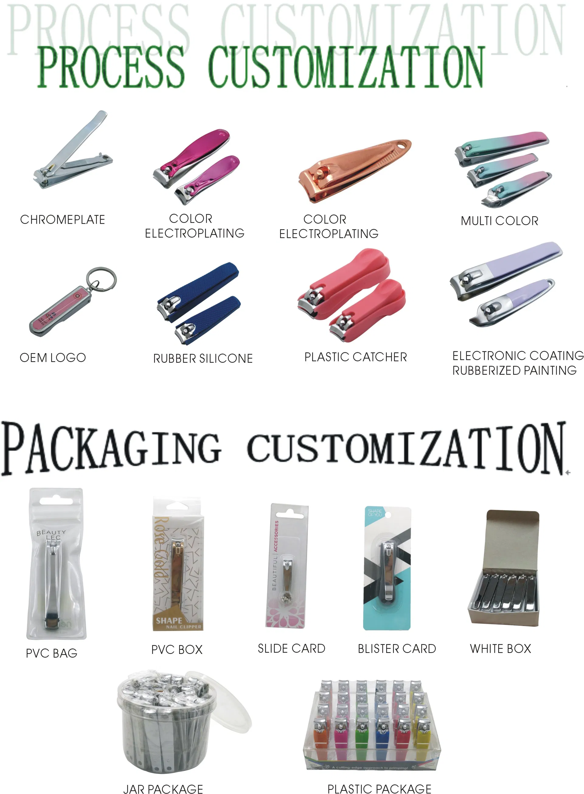 Nail Clipper Production Details