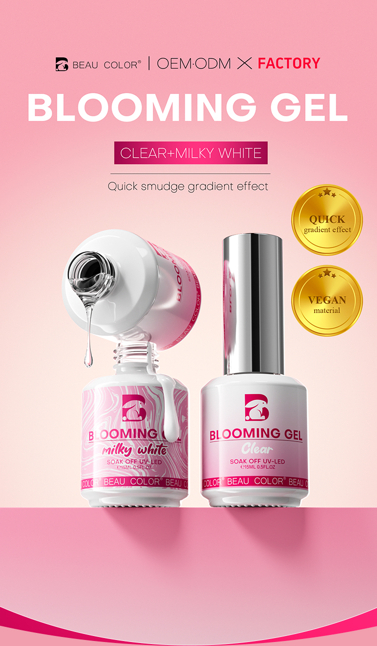Recommend Product 1