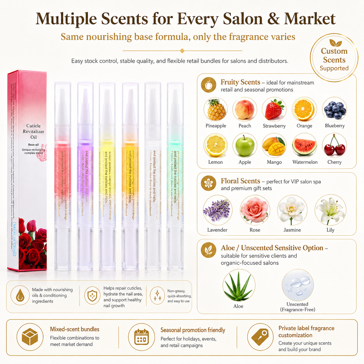 OEM Private Label Cuticle Oil Pen Moisturizing Nail Care Pen Natural Oils Hydrating Cuticle Treatment