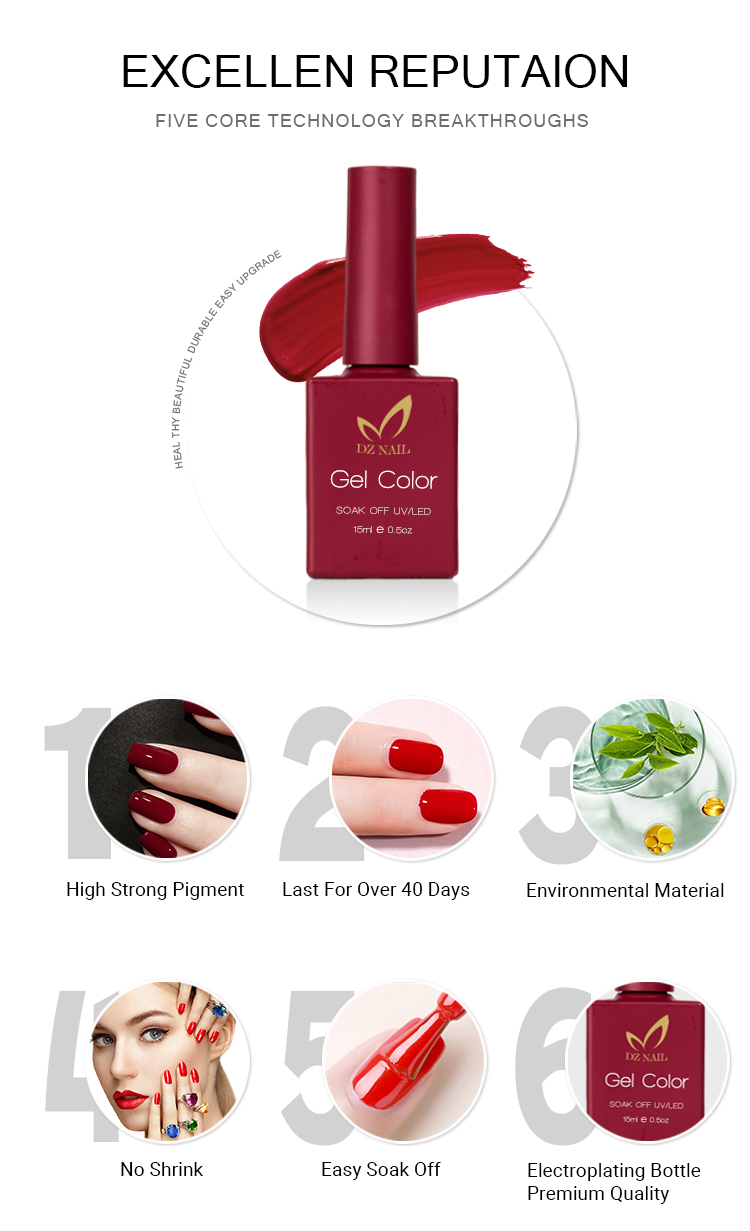 Product Advantages Details