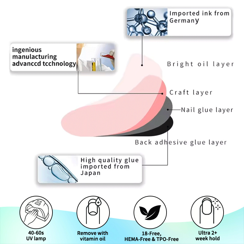 Hypoallergenic Long Lasting Solid Color Gel Nail Strips Waterproof UV Lamp Light Hardening HEMA Free Semi Cured Gel Nail Wraps