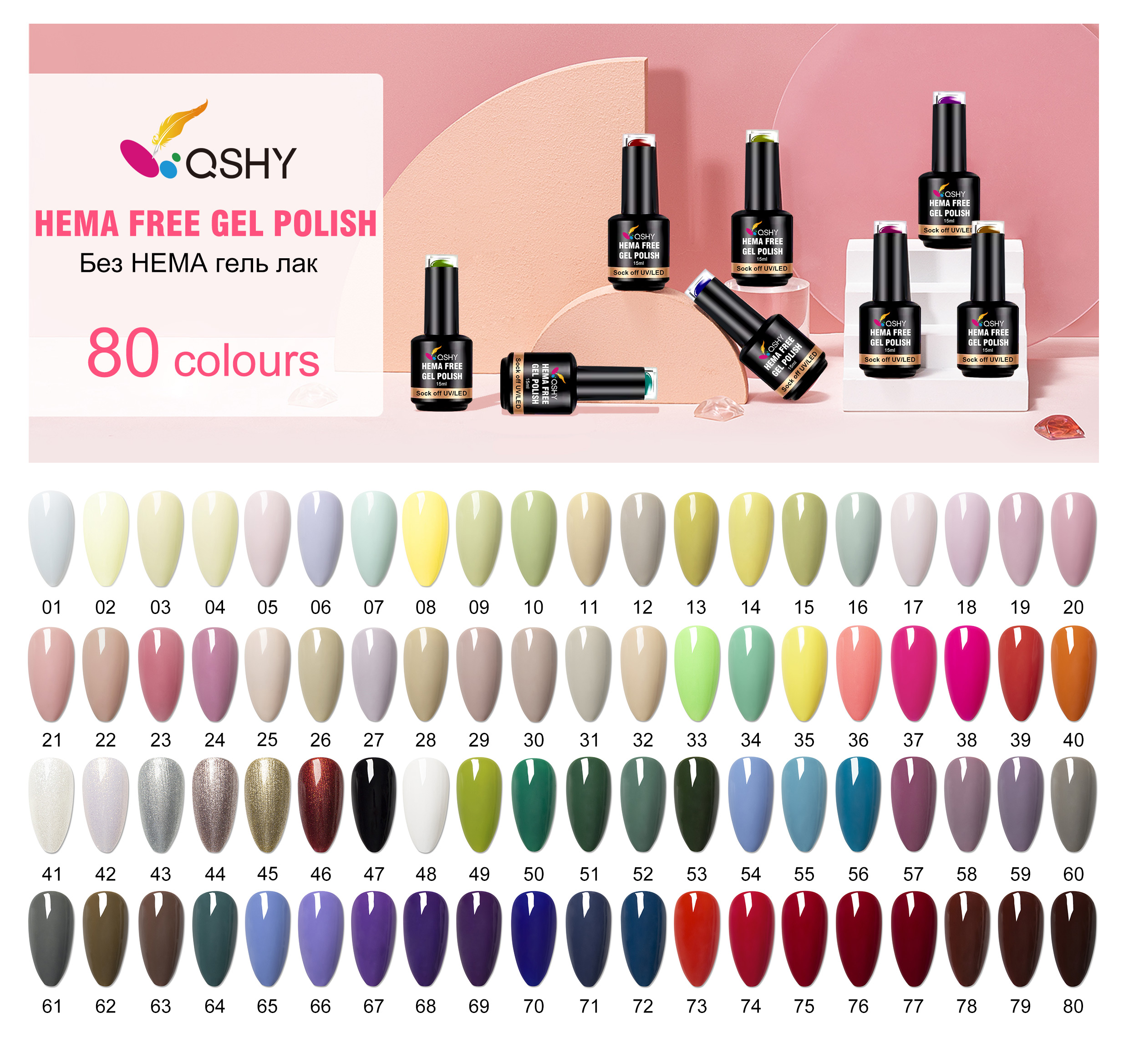 Gel Polish Showcase 1