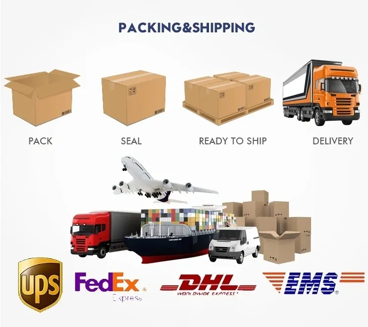 Packaging and logistics diagram