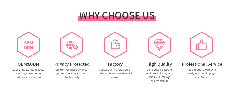 Custom Acrylic Gel Package Options 2