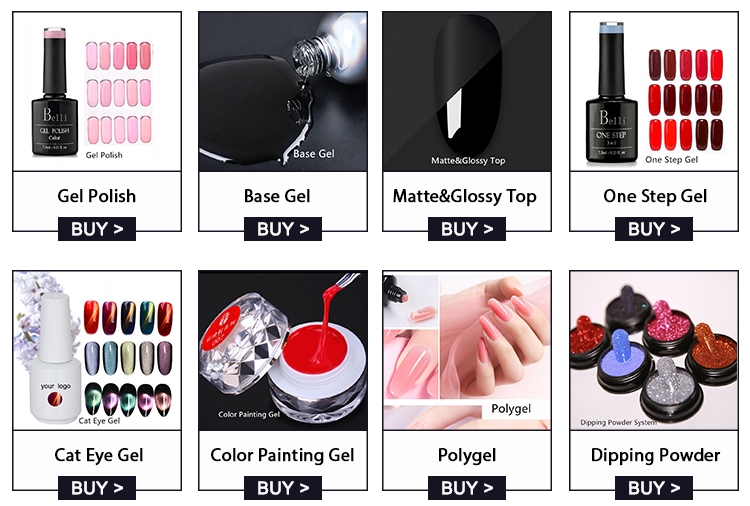 Recommended Products Collection